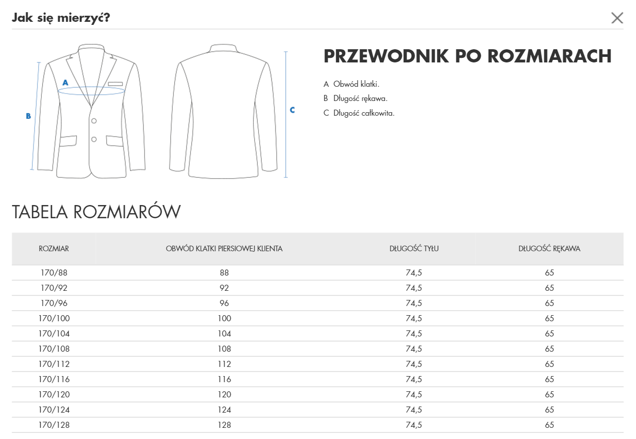 Tabela Rozmiarow Garniturow Jak Wybrac Rozmiar Recman Pl